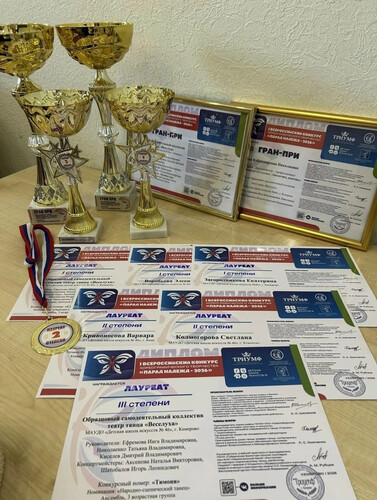 I Всероссийский Хореографический конкурс «Парад надежд».